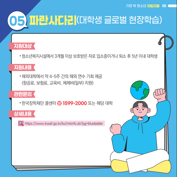 가정 밖 청소년자립지원우대
