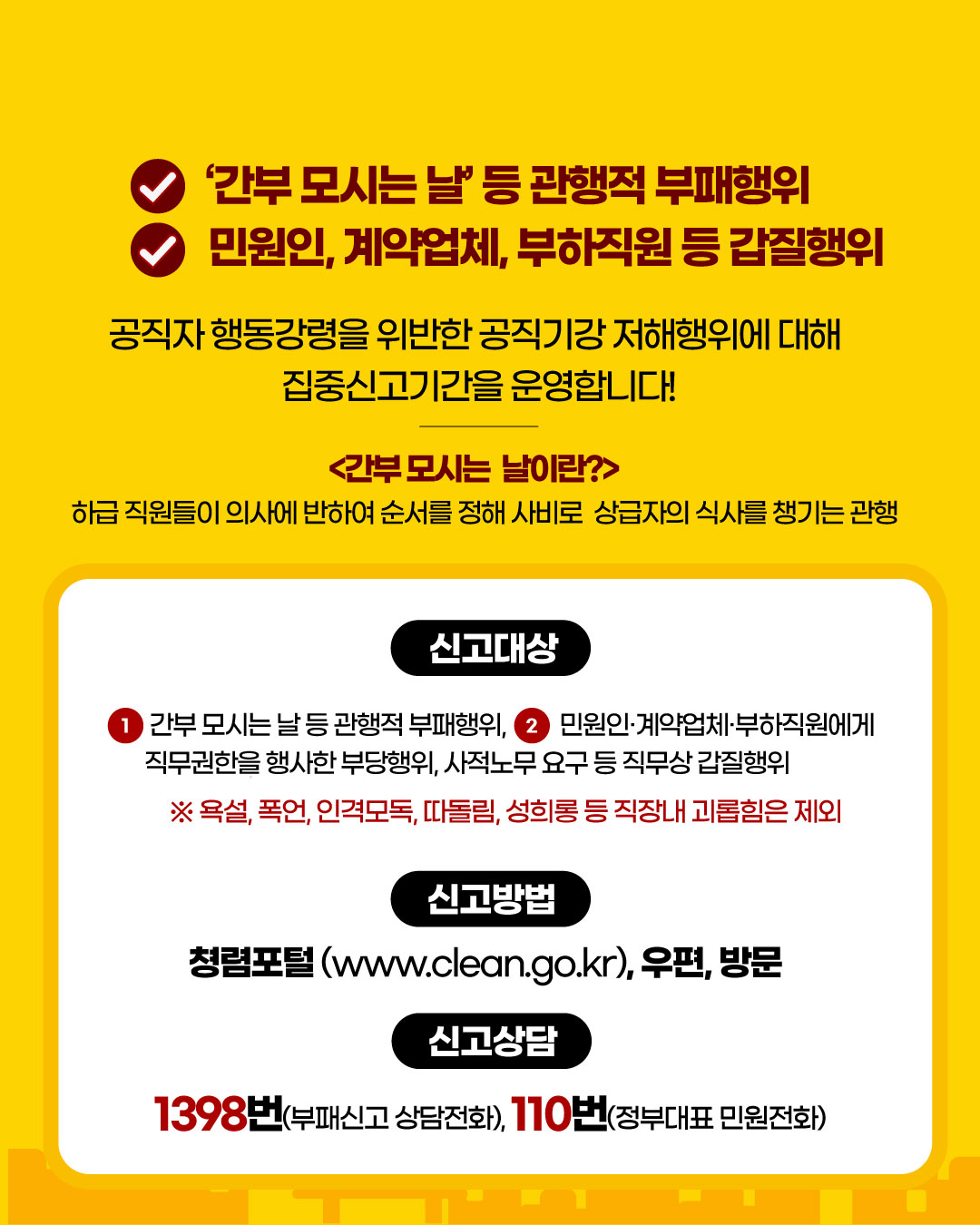 관행적 부패, 갑질 등 행동강령 위반해우이 집중신고기간