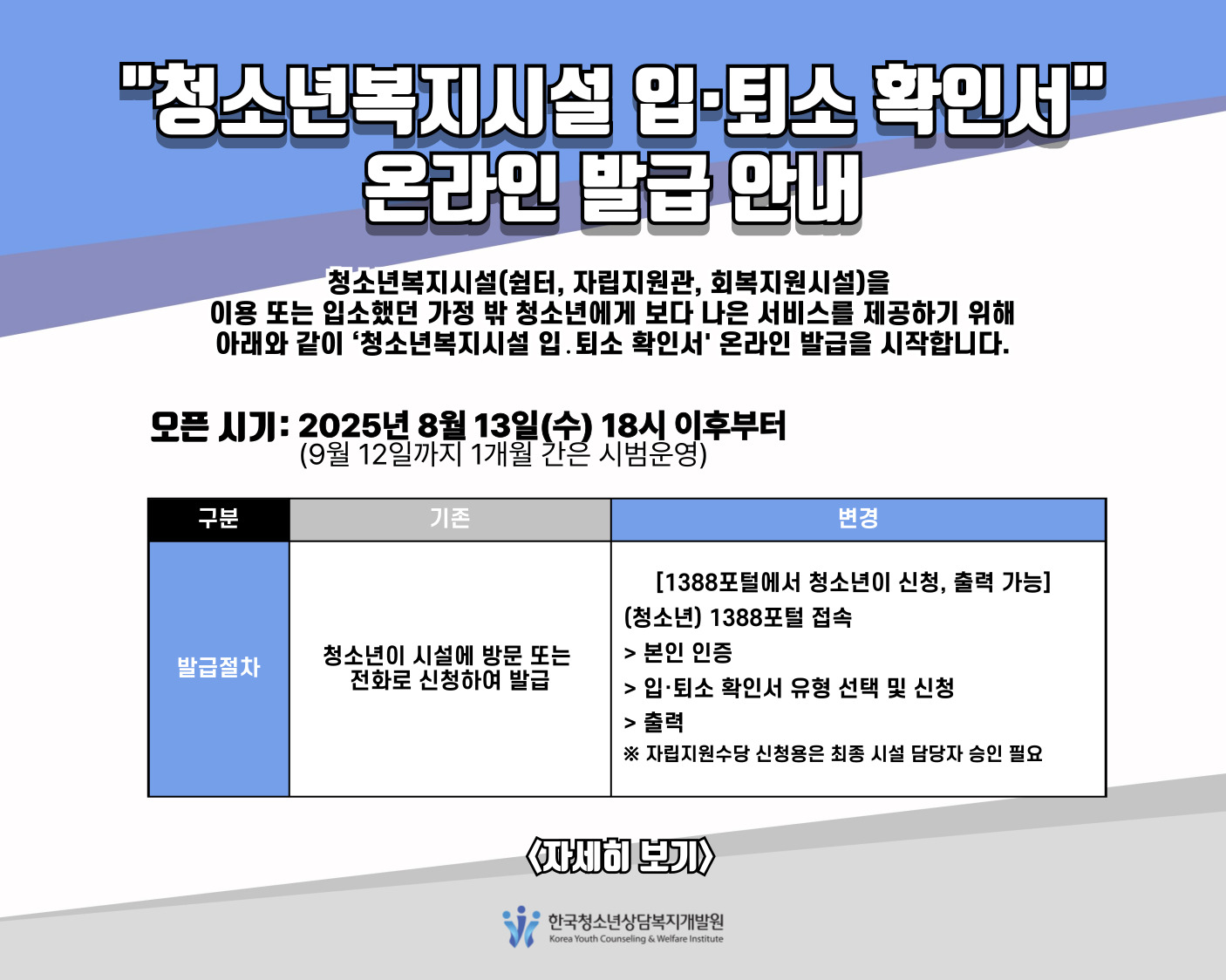 청소년복지시설 입·퇴소 확인서 온라인 발급 안내